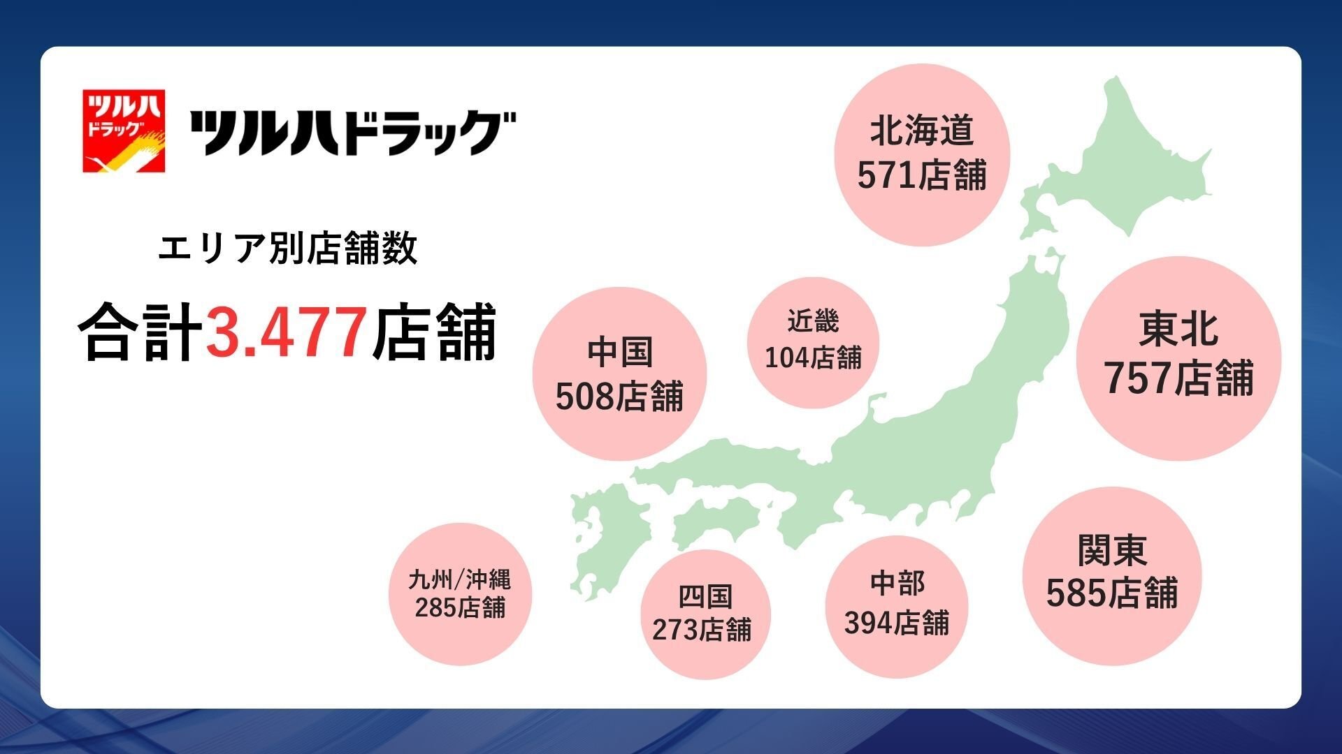ツルハドラッグ エリア別店舗数