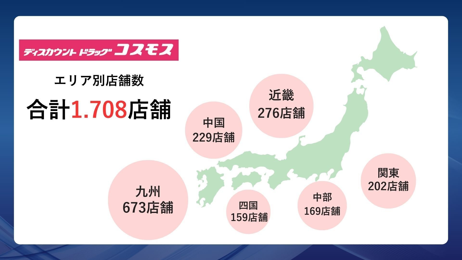 コスモス薬品 エリア別店舗数